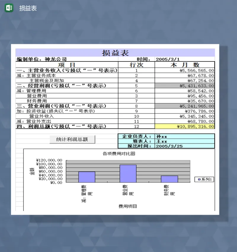 企业收入损益汇总报表明细Excel模板