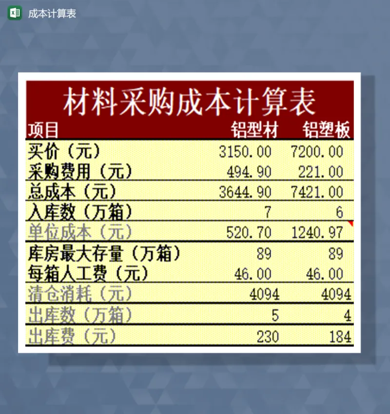 成本计算表材料采购成本Excel模板