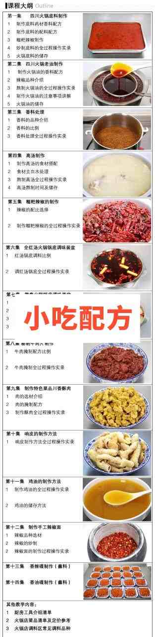 正宗四川火锅配方火锅底料技术视频教程
