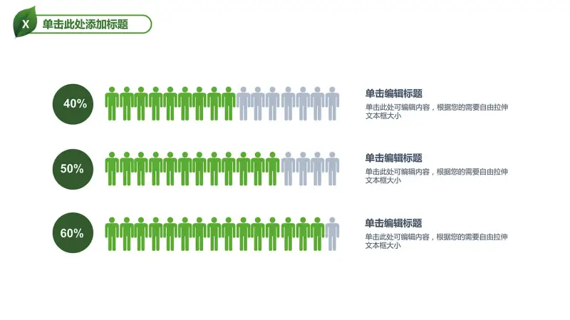 人数比例分析说明PPT模板