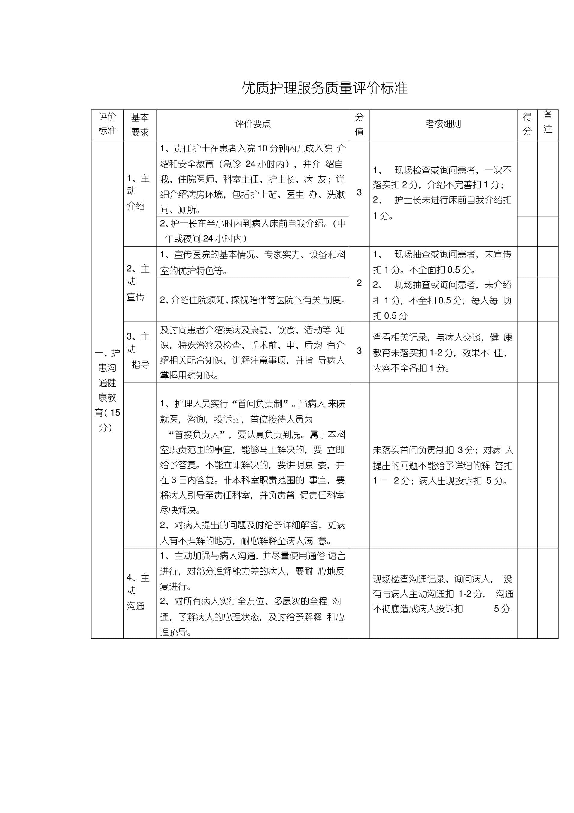 (完整版)优质护理服务质量评价标准