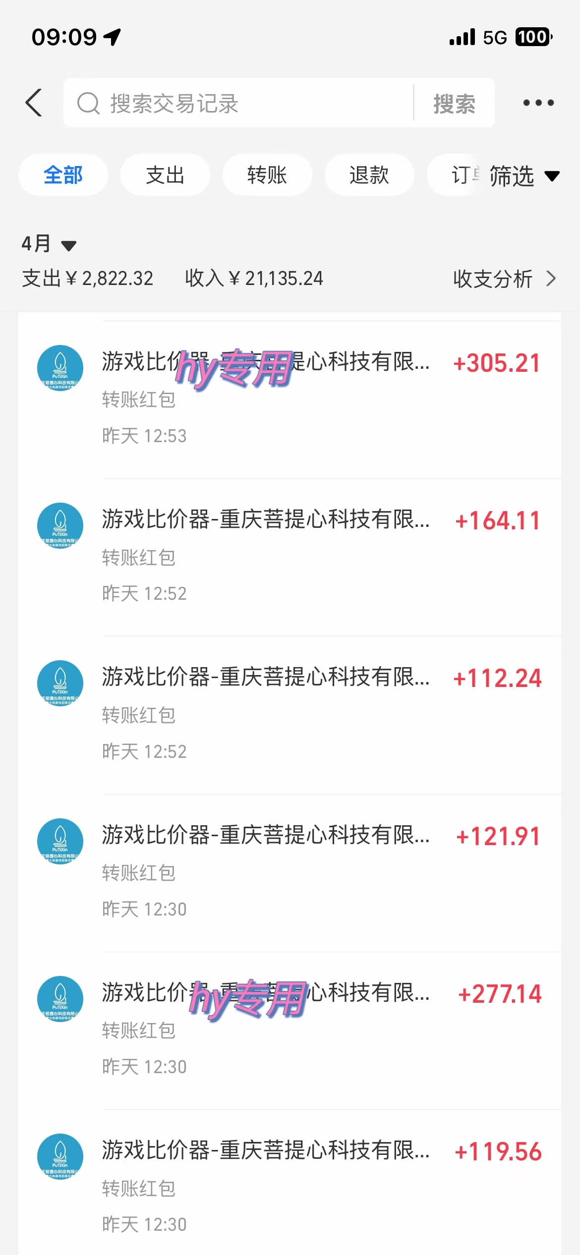 游戏全自动搬砖，可多号操作，轻松日入1000+ 无脑操作