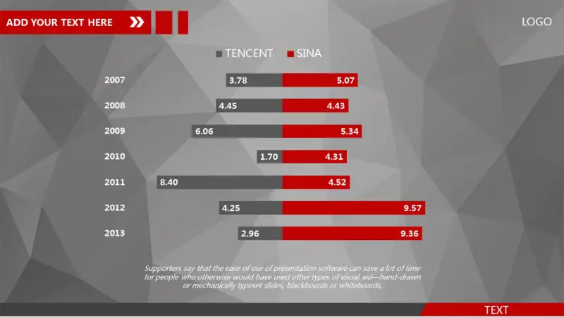 简约商务年度对比柱状图PPT图表