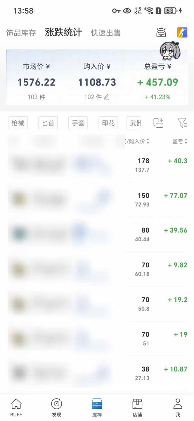 2025网易buff搬砖，一周操作2小时，收入1600+