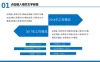 年度工作情况对比时间轴PPT图表