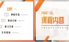 橙色职业规划课堂讲解PPT模板