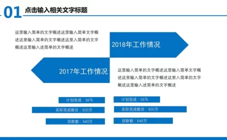 年度工作情况对比时间轴PPT图表
