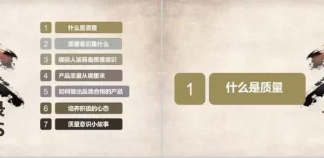 员工质量意识培训质量管理PPT模板