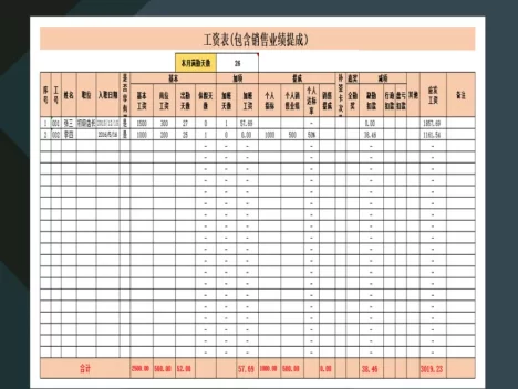 员工月薪工资表销售业绩提成明细表Excel模板