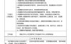 眼科护士长岗位说明书