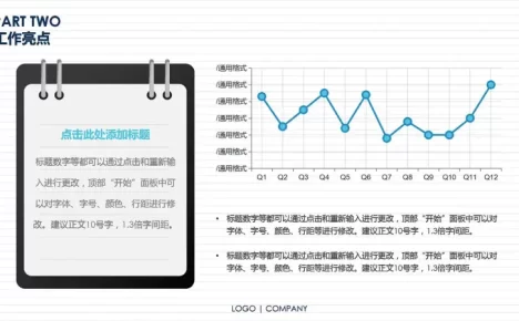 销售业绩趋势图PPT模板