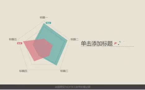 两项比较PPT雷达图模板素材