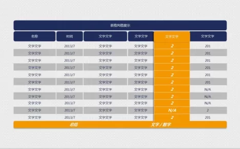 重点项目强调PPT表格模板