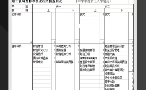 硕士在职进修专班课程结构规划表课程表制作必备Excel模板