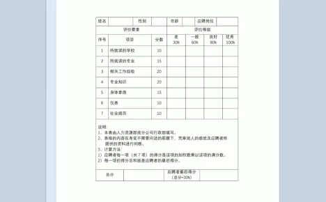 个人求职者硬件条件审阅表Word模板