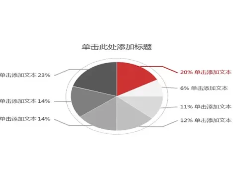 圆形简洁饼状图PP模板素材