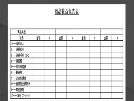商品收益报告表模板财务报表Excel模板