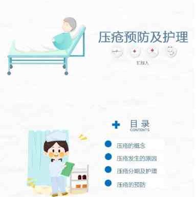 医学医疗压疮护理