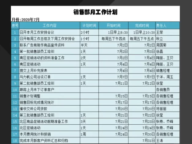 企业单位销售部月度工作计划表Excel模板