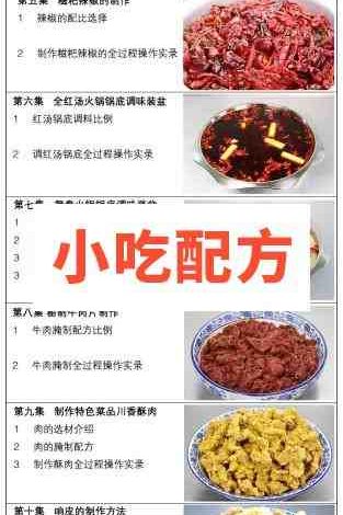 正宗四川火锅配方火锅底料技术视频教程