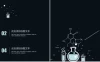 扁平化化学仪器化学学科毕业答辩PPT模板