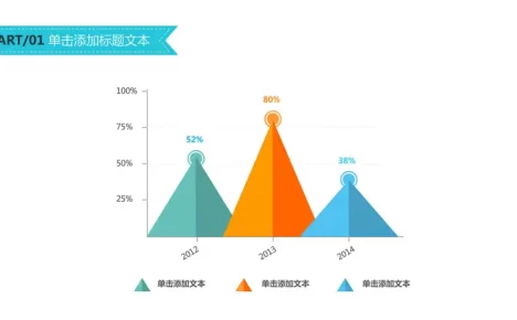 山形锥形柱状图PPT模板素材