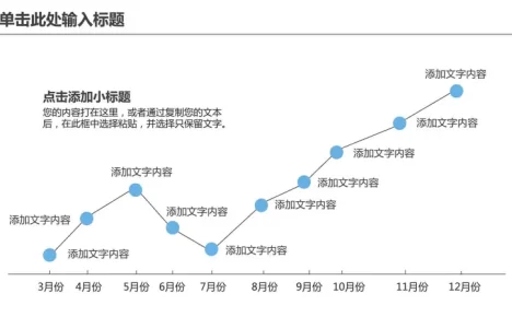 月份数据统计折线图PPT模板