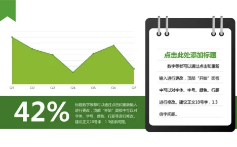 清新绿色商务折线图数据图表