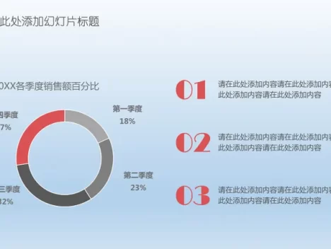 清新简约数据百分比饼状图PPT图表模板
