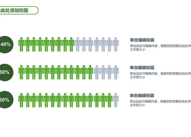 人数比例分析说明PPT模板