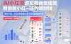 AI小红书虚拟电商变现营，教你做小红书并賺到钱，虚拟产品，2026年普通人在小红书的搞钱机会(完结)