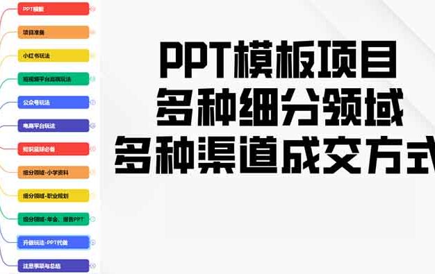 PPT模板项目，多种细分领域，多种渠道成交方式，实操教学