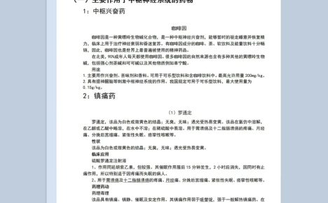 常用药品基本常识注意事项培训Word模板