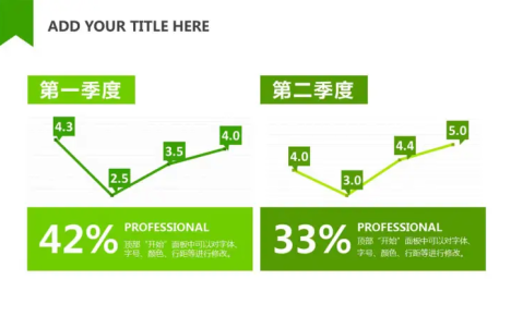 两项比较对比PPT折线图模板