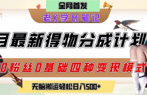 6月份最新得物创作者分成计划2.0玩法，0粉丝0基础四种模式变现，从隐蔽渠道无脑搬运，日入2张
