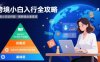 跨境小白如何做，跨境小白入行全攻略，做跨境必备素质