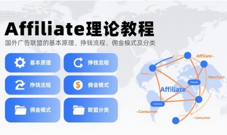 Affiliate理论教程，国外广告联盟的基本原理、挣钱流程、佣金模式及分类