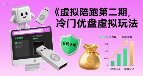 虚拟陪跑第二期，冷门优盘虚拟玩法，不违规，利润可观