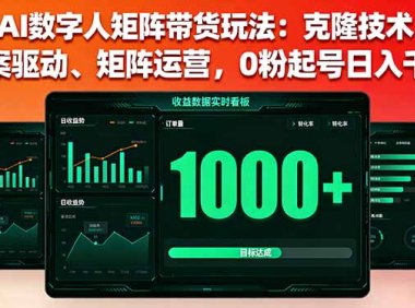 AI数字人矩阵带货玩法：克隆技术、文案驱动、矩阵运营，0粉起号日入千元