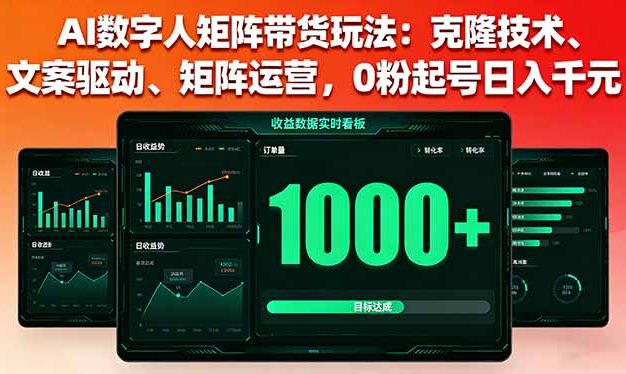 AI数字人矩阵带货玩法：克隆技术、文案驱动、矩阵运营，0粉起号日入千元