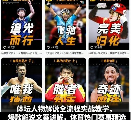 体坛人物解说全流程实战教学，爆款解说文案讲解，体育热门赛事精选