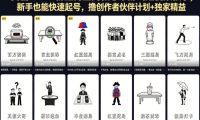 抖音162W粉丝博主同款思维游戏短视频教学，新手也能快速起号，撸创作者伙伴计划+独家精选收益